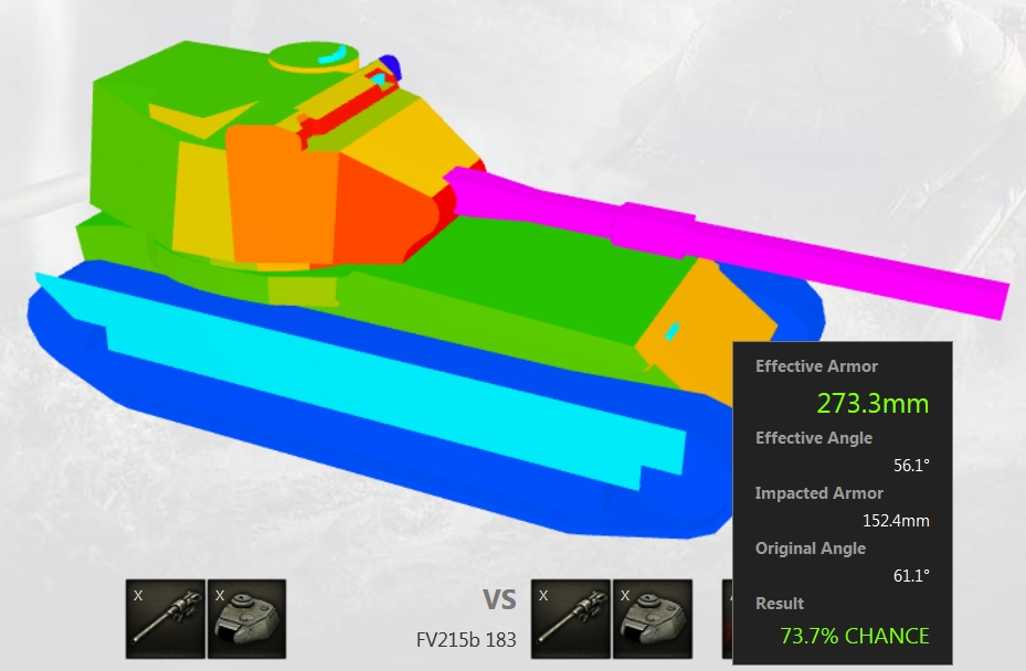 Tips, Tricks And Tactics #1 Looting and Flanking